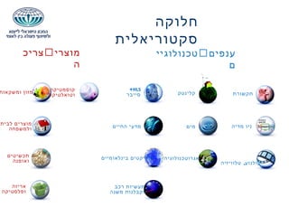 ‫ענפים‬‫טכנולוגיי‬
‫ם‬
‫מוצרי‬‫צריכ‬
‫ה‬
‫חלוקה‬
‫סקטוריאלית‬
‫ומשקאות‬ ‫מזון‬
‫לבית‬ ‫מוצרים‬
‫ולמשפחה‬
‫קוסמטיקה‬
‫וטואלטיקה‬
‫אריזה‬
‫ופלסטיקה‬
‫תכשיטים‬
‫ואופנה‬
‫החיים‬ ‫מדעי‬
HLS+
‫סייבר‬
‫רכב‬ ‫תעשיות‬
‫משנה‬ ‫וקבלנות‬
‫בינלאומיים‬ ‫פרויקטים‬
‫מים‬
‫קלינטק‬
‫אגרוטכנולוגיה‬
‫תקשורת‬
,‫טלוויזיה‬ ‫קולנוע‬
‫מדיה‬ ‫ניו‬
 