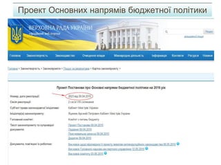 Проект Основних напрямів бюджетної політики
 
