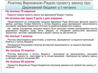 Не пізніше 15 вересня
Подання Урядом проекту закону про Державний бюджет України
Не пізніше ніж через 5 днів з дня подання
Представлення на пленарному засіданні Верховної Ради Міністром фінансів проекту
закону, доповідь Голови Комітету з питань бюджету щодо відповідності законопроекту
Основним напрямам бюджетної політики та вимогам Бюджетного кодексу
На такому пленарному засіданні можуть бути заслухані головні розпорядники коштів
державного бюджету щодо мети, завдань та очікуваних результатів виконання
бюджетних програм, передбачених у проекті закону на наступний рік
Не пізніше 1 жовтня
Розгляд законопроекту депутатами, у комітетах, формування та надання пропозицій
Комітету з питань бюджету
Проведення Рахунковою палатою експертизи законопроекту та подання висновків
Верховній Раді
Не пізніше 15 жовтня
Розгляд Комітетом з питань бюджету пропозицій до законопроекту, висновків
Рахункової палати та підготовка на їх основі висновків і пропозицій до проекту закону
(у вигляді проекту постанови ВР)
Не пізніше 20 жовтня
Прийняття Верховною Радою Бюджетних висновків (вважається прийняттям закону у І
читанні)
Розгляд Верховною Радою проекту закону про
Державний бюджет у І читанні
 