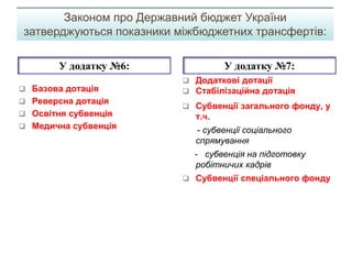  Базова дотація
 Реверсна дотація
 Освітня субвенція
 Медична субвенція
 Додаткові дотації
 Стабілізаційна дотація
 Субвенції загального фонду, у
т.ч.
- субвенції соціального
спрямування
- субвенція на підготовку
робітничих кадрів
 Субвенції спеціального фонду
У додатку №6:
Законом про Державний бюджет України
затверджуються показники міжбюджетних трансфертів:
У додатку №7:
 