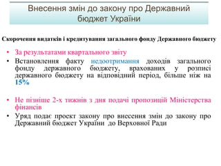 • За результатами квартального звіту
• Встановлення факту недоотримання доходів загального
фонду державного бюджету, врахованих у розписі
державного бюджету на відповідний період, більше ніж на
15%
• Не пізніше 2-х тижнів з дня подачі пропозицій Міністерства
фінансів
• Уряд подає проект закону про внесення змін до закону про
Державний бюджет України до Верховної Ради
Скорочення видатків і кредитування загального фонду Державного бюджету
Внесення змін до закону про Державний
бюджет України
 
