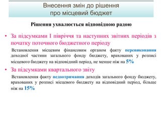 • За підсумками І півріччя та наступних звітних періодів з
початку поточного бюджетного періоду
Встановлення місцевим фінансовим органом факту перевиконання
доходної частини загального фонду бюджету, врахованих у розписі
місцевого бюджету на відповідний період, не менше ніж на 5%
• За підсумками квартального звіту
Встановлення факту недоотримання доходів загального фонду бюджету,
врахованих у розписі місцевого бюджету на відповідний період, більше
ніж на 15%
Рішення ухвалюється відповідною радою
Внесення змін до рішення
про місцевий бюджет
 
