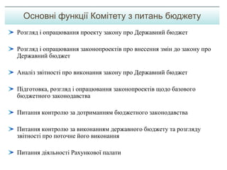 Розгляд і опрацювання проекту закону про Державний бюджет
Розгляд і опрацювання законопроектів про внесення змін до закону про
Державний бюджет
Аналіз звітності про виконання закону про Державний бюджет
Підготовка, розгляд і опрацювання законопроектів щодо базового
бюджетного законодавства
Питання контролю за дотриманням бюджетного законодавства
Питання контролю за виконанням державного бюджету та розгляду
звітності про поточне його виконання
Питання діяльності Рахункової палати
Основні функції Комітету з питань бюджету
 