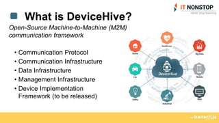 • Communication Protocol
• Communication Infrastructure
• Data Infrastructure
• Management Infrastructure
• Device Implementation
Framework (to be released)
Open-Source Machine-to-Machine (M2M)
communication framework
What is DeviceHive?
 