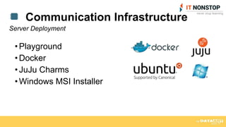 •Playground
•Docker
•JuJu Charms
•Windows MSI Installer
Server Deployment
Communication Infrastructure
 