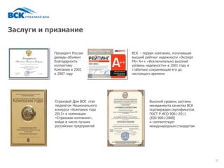 Заслуги и признание
11
Президент России
дважды объявил
благодарность
коллективу
Компании в 2002
и 2007 году
ВСК - первая компания, получившая
высший рейтинг надежности «Эксперт
РА» А++ «Исключительно высокий
уровень надежности» в 2001 году и
стабильно сохраняющая его до
настоящего времени
Высокий уровень системы
менеджмента качества ВСК
подтвержден сертификатом
ГОСТ Р ИСО 9001-2011
(ISO 9001:2008)
и соответствует
международным стандартам
Страховой Дом ВСК стал
лауреатом Национального
конкурса «Компания года
2013» в номинации
«Страховая компания»,
войдя в число лучших
российских предприятий
 