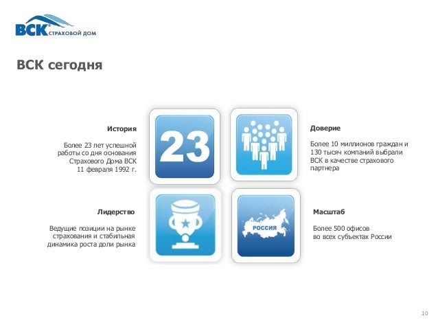 реклама страховой компании вск.