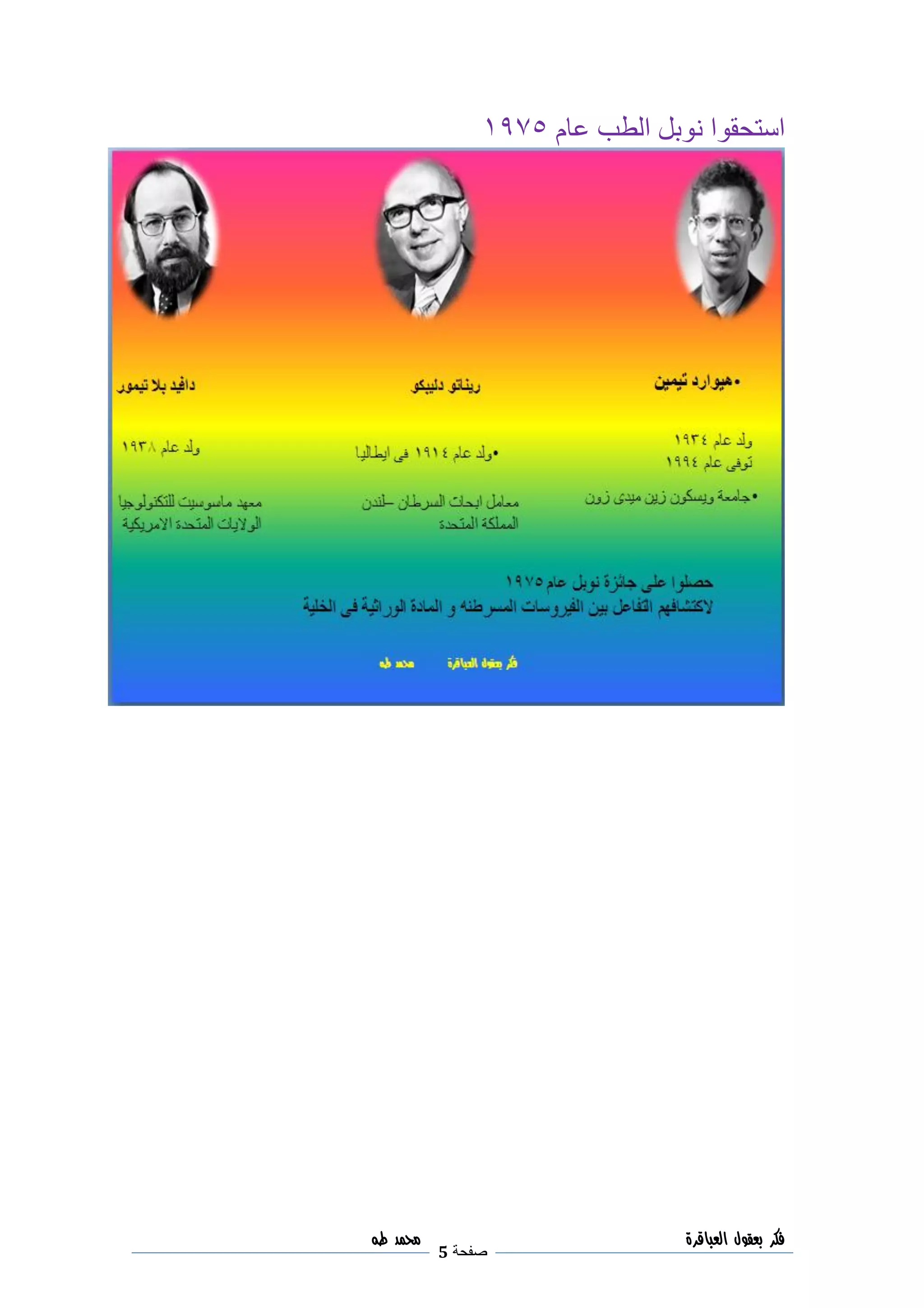 ‫فكر‬‫العباقرة‬ ‫بعقول‬
‫صفحة‬5
‫محمد‬‫طه‬
‫عام‬ ‫الطب‬ ‫نوبل‬ ‫استحقوا‬0791
 