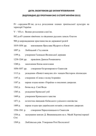 ДАТИ, ОБОВ’ЯЗКОВІ ДО ЗАПАМ’ЯТОВУВАННЯ
(ВІДПОВІДНО ДО ПРОГРАМИ ЗНО З ІСТОРІЇ УКРАЇНИ 2015)
IV – середина III тис. до н.е. розселення племен трипільської культури на
території України
V – VІІ ст. Велике розселення слов’ян.
882 р.об’єднання північних та південних руських земель Олегом
988 р.запровадження християнства як державної релігії
1019-1054 рр. князювання Ярослава Мудрого в Києві
1097 р. Любецький з’їзд князів
1199 р. утворення Галицько-Волинської держави
1238-1264 рр. правління Данила Романовича
1240 р. захоплення Києва монголами
1056-1057 рр. створення Остромирового Євангелія
1113 р. укладення «Повісті минулих літ» ченцем Нестором літописцем
1187 р. створення «Слова о полку Ігоревім»
1187 р. перша згадка назви «Україна» в писемних джерелах
1362 р. битва на р. Сині Води
1385 р. укладення Кревської унії
1449 р. утворення Кримського ханства
1471 р. остаточна ліквідація Київського удільного князівства
1489 р. перша згадка про українських козаків у писемних джерелах
1556-1561 р. створення Пересопницького Євангелія
1556 р. заснування князем Д. Вишневецьким на о. Малій Хортиці першої
Січі
1569 р. Люблінська унія. Утворення Речі Посполитої
 