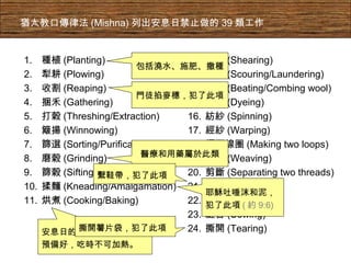 1. 種植 (Planting)
2. 犁耕 (Plowing)
3. 收割 (Reaping)
4. 捆禾 (Gathering)
5. 打穀 (Threshing/Extraction)
6. 簸揚 (Winnowing)
7. 篩選 (Sorting/Purification)
8. 磨穀 (Grinding)
9. 篩穀 (Sifting)
10. 揉麵 (Kneading/Amalgamation)
11. 烘煮 (Cooking/Baking)
猶太教口傳律法 (Mishna) 列出安息日禁止做的 39 類工作
12. 剪裁 (Shearing)
13. 洗布 (Scouring/Laundering)
14. 梳理 (Beating/Combing wool)
15. 染色 (Dyeing)
16. 紡紗 (Spinning)
17. 經紗 (Warping)
18. 編兩線圈 (Making two loops)
19. 織布 (Weaving)
20. 剪斷 (Separating two threads)
21. 綁繩 (Tying)
22. 解繩 (Untying)
23. 縫合 (Sewing)
24. 撕開 (Tearing)
醫療和用藥屬於此類
門徒掐麥穗，犯了此項
包括澆水、施肥、撒種
安息日的食物需前一天就先
預備好，吃時不可加熱。
耶穌吐唾沫和泥，
犯了此項 ( 約 9:6)
撕開薯片袋，犯了此項
繫鞋帶，犯了此項
 