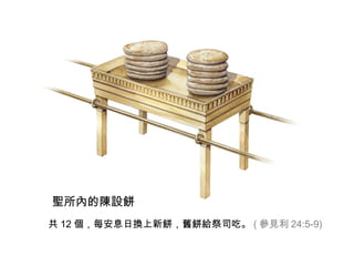 聖所內的陳設餅
共 12 個，每安息日換上新餅，舊餅給祭司吃。 ( 參見利 24:5-9)
 