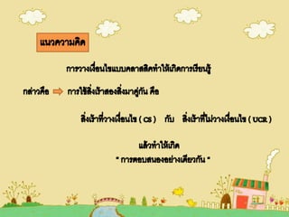 จอห์น บี วัตสัน