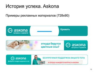 12
История успеха. Askona
Примеры рекламных материалов (728х90)
 