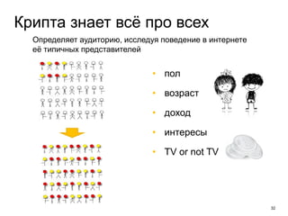 32
Крипта знает всё про всех
• пол
• возраст
• доход
• интересы
• TV or not TV
Определяет аудиторию, исследуя поведение в интернете
её типичных представителей
 