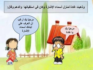 ‫وقال‬ ‫والدهم‬ ‫استقبالها‬ ‫في‬ ‫وكان‬ ‫اإلشارة‬ ‫أسماء‬ ‫لمنزل‬ ‫غادة‬ ‫وذهبت‬:
‫بك‬ ‫ا‬‫مرحب‬
‫غادة‬ ‫يا‬
‫أرغب‬ ‫بك‬ ‫ا‬‫مرحب‬
‫على‬ ‫أتعرف‬ ‫أن‬
‫أسماء‬ ‫أبنائك‬
‫اإلشارة‬
 