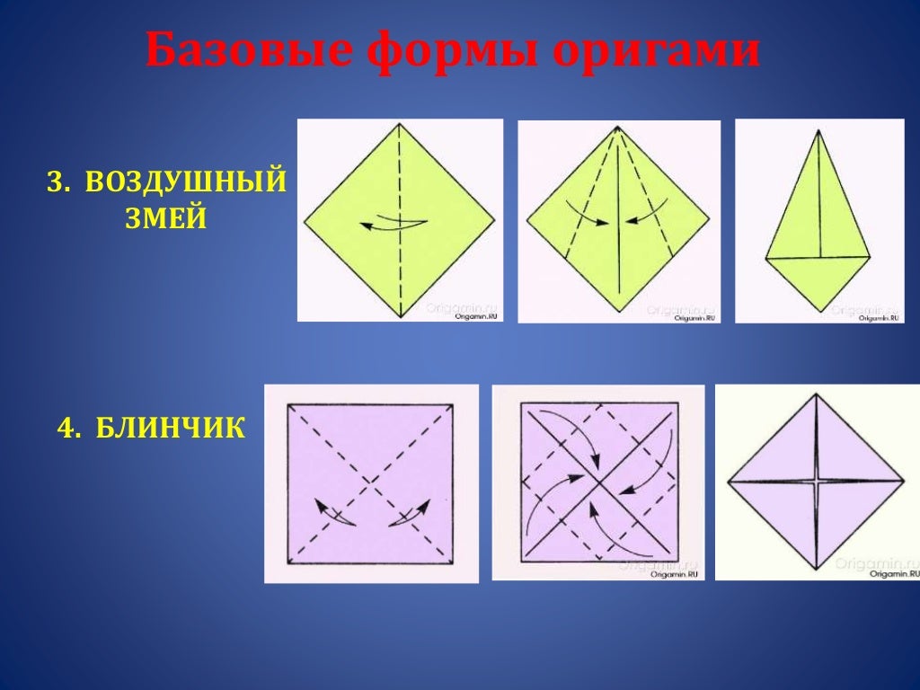 проект умелые ручки