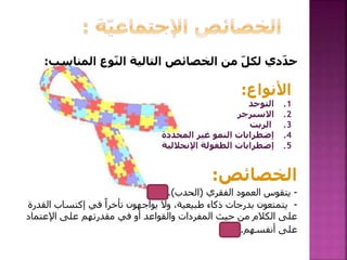 ‫الم‬ ‫وع‬ّ‫ن‬‫ال‬ ‫التالية‬ ‫الخصائص‬ ‫من‬ ّ‫ل‬‫لك‬ ‫دي‬ّ‫د‬‫ح‬‫ناسب‬:
‫األنواع‬:
.1‫التوحد‬
.2‫االسبرجر‬
.3‫الريت‬
.4‫المحددة‬ ‫غير‬ ‫النمو‬ ‫إضطرابات‬
.5‫اإلنحالل‬ ‫الطفولة‬ ‫إضطرابات‬‫ية‬
‫الخصائص‬:
-‫الفقري‬ ‫العمود‬ ‫يتقوس‬(‫الحدب‬)(3) .
-‫ال‬ ‫إكتساب‬ ‫في‬ ً‫تأخرا‬ ‫يواجهون‬ ‫وال‬ ،‫طبيعية‬ ‫ذكاء‬ ‫بدرجات‬ ‫يتمتعون‬‫قدرة‬
‫اإلعتماد‬ ‫على‬ ‫مقدرتهم‬ ‫في‬ ‫أو‬ ‫والقواعد‬ ‫المفردات‬ ‫حيث‬ ‫من‬ ‫الكالم‬ ‫على‬
‫أنفسهم‬ ‫على‬.(2)
 