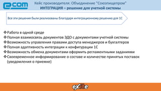 Кейс производителя: Объединение "Союзпищепром"
ИНТЕГРАЦИЯ – решение для учетной системы
Все эти решения были реализованы благодаря интеграционному решению для 1С
Работа в одной среде
Полная взаимосвязь документов ЭДО с документами учетной системы
Возможность управления правами доступа менеджеров и бухгалтеров
Полная адаптивность интеграции к конфигурации 1С
Возможность обмена документами оформить регламентными заданиями
Своевременное информирование о составе и количестве принятых поставок
(уведомления о приемке)
 