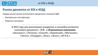 от EDI к ЮЗД
В 2015 году уже реализовано внедрение и настройка основного
налогового документа – ЭСФ - в 10 розничных компаниях:
«Зельгросс», «Пятачок», «Елисей», «Кировский», «Магнолия»,
«Лента», «Пловдив», «Атак», «Эссен», «X5 R.G.»
Рынок движется от EDI к ЮЗД
Лидеры рынка начали использовать юридически значимый ЭДО:
 Электронные счета-фактуры
 Товарные накладные
 