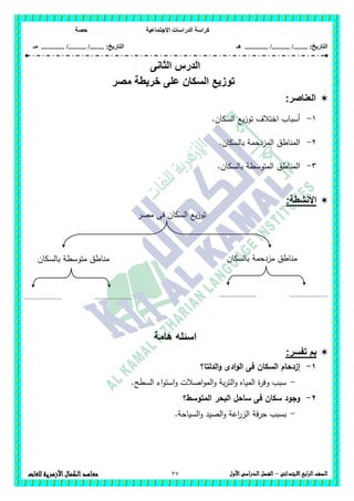 ‫االجتماعية‬ ‫الدراسات‬ ‫كراسة‬‫حصة‬
........ :‫التاريخ‬/........../‫هـ‬ .............. :‫التاريخ‬......./........../.............‫م‬‫ـ‬
27 ‫الصف‬‫ابع‬‫ر‬‫ال‬‫االبتدائى‬–‫األول‬‫الدراسى‬‫الفصل‬‫للغات‬ ‫األزهرية‬‫الكمال‬‫معاهد‬
‫الدرس‬‫ال‬‫ثانى‬
‫مصر‬ ‫خريطة‬ ‫على‬ ‫السكان‬ ‫توزيع‬
‫العناصر‬:
1-.‫السكان‬ ‫يع‬‫ز‬‫تو‬ ‫اختالف‬ ‫أسباب‬
2-.‫بالسكان‬ ‫المزدحمة‬ ‫المناطق‬
3-.‫بالسكان‬ ‫المتوسطة‬ ‫المناطق‬
:‫األنشطة‬
‫مصر‬ ‫فى‬ ‫السكان‬ ‫يع‬‫ز‬‫تو‬
‫هامة‬ ‫اسئله‬
‫ت‬ ‫بم‬:‫فسر‬
1-‫الدلتا؟‬‫و‬ ‫ادى‬‫و‬‫ال‬ ‫فى‬ ‫السكان‬ ‫إزدحام‬
-.‫السطح‬ ‫اء‬‫و‬‫است‬‫و‬ ‫اصالت‬‫و‬‫الم‬‫و‬ ‫بة‬‫ر‬‫الت‬‫و‬ ‫المياه‬ ‫ة‬‫ر‬‫وف‬ ‫سبب‬
2-‫المتوسط؟‬ ‫البحر‬ ‫ساحل‬ ‫فى‬ ‫سكان‬ ‫وجود‬
-.‫السياحة‬‫و‬ ‫الصيد‬‫و‬ ‫اعة‬‫ر‬‫الز‬ ‫حرفة‬ ‫بسبب‬
‫بالسكان‬ ‫مزدحمة‬ ‫مناطق‬
.....................
.
.....................
.
.....................
.
.....................
.
‫بالسكان‬ ‫متوسطة‬ ‫مناطق‬
 