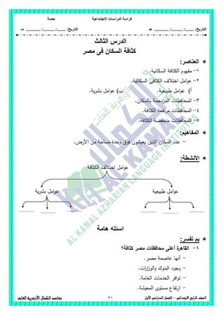 ‫االجتماعية‬ ‫الدراسات‬ ‫كراسة‬‫حصة‬
........ :‫التاريخ‬/........../‫هـ‬ .............. :‫التاريخ‬......./........../.............‫م‬‫ـ‬
31 ‫الصف‬‫ابع‬‫ر‬‫ال‬‫االبتدائى‬–‫األول‬‫الدراسى‬‫الفصل‬‫للغات‬ ‫األزهرية‬‫الكمال‬‫معاهد‬
‫الدرس‬‫ال‬‫ثالث‬
‫السكان‬ ‫كثافة‬‫مصر‬ ‫فى‬
‫العناصر‬:
1-‫الكثافة‬ ‫مفيوم‬.‫السكانية‬
2-.‫السكانية‬ ‫الكثافى‬ ‫اختالف‬ ‫امل‬‫و‬‫ع‬
‫أ‬).‫ية‬‫ر‬‫بش‬ ‫امل‬‫و‬‫ع‬ )‫ب‬ .‫طبيعية‬ ‫امل‬‫و‬‫ع‬
3-.‫بالسكان‬ ‫المزدحمة‬ ‫المحافظات‬
4-.‫الكثافة‬ ‫تفعة‬‫ر‬‫م‬ ‫المحافظات‬
5-.‫الكثافة‬ ‫منخفضة‬ ‫المحافظات‬
:‫المفاهيم‬
-.‫األرض‬ ‫من‬ ‫مساحة‬ ‫وحدة‬ ‫فوق‬ ‫يعيشون‬ ‫الذين‬ ‫السكان‬ ‫عدد‬
:‫األنشطة‬
‫ا‬ ‫اختالف‬ ‫امل‬‫و‬‫ع‬‫لكثافة‬
‫هامة‬ ‫اسئله‬
:‫تفسر‬ ‫بم‬
1-‫كثافة؟‬ ‫مصر‬ ‫محافظات‬ ‫أعمى‬ ‫ة‬‫القاىر‬
-.‫مصر‬ ‫عاصمة‬ ‫أنيا‬
-.‫ات‬‫ر‬‫ا‬‫ز‬‫الو‬‫و‬ ‫البنوك‬ ‫وجود‬
-.‫العامة‬ ‫الخدمات‬ ‫افر‬‫و‬‫ت‬
-.‫المعيشة‬ ‫مستوى‬ ‫تفاع‬‫ر‬‫ا‬
‫طبيعية‬ ‫امل‬‫و‬‫ع‬‫ية‬‫ر‬‫بش‬ ‫امل‬‫و‬‫ع‬
.............. .......................................... ............................
 