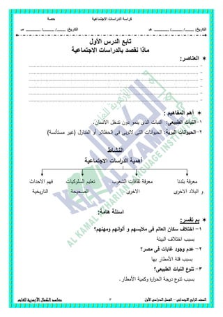 ‫االجتماعية‬ ‫الدراسات‬ ‫كراسة‬‫حصة‬
........ :‫التاريخ‬/........../‫هـ‬ .............. :‫التاريخ‬......./........../.............‫م‬‫ـ‬
3 ‫الصف‬‫ابع‬‫ر‬‫ال‬‫االبتدائى‬–‫األول‬‫الدراسى‬‫الفصل‬‫للغات‬ ‫األزهرية‬‫الكمال‬‫معاهد‬
‫تابع‬‫األول‬ ‫الدرس‬
‫االجتماعية‬ ‫بالدراسات‬ ‫نقصد‬ ‫ماذا‬
‫العناصر‬:
-.................................................................................................................................
-.................................................................................................................................
-.................................................................................................................................
-.................................................................................................................................
-.................................................................................................................................
-.................................................................................................................................
‫المفاهيم‬ ‫أهم‬:
1-‫الطبيعى‬ ‫النبات‬:.‫االنسان‬ ‫تدخل‬ ‫دون‬ ‫ينمو‬ ‫الذى‬ ‫النبات‬
2-‫ا‬‫و‬‫الحي‬:‫البرية‬ ‫نات‬)‫مستأنسة‬ ‫(غير‬ ‫المنازل‬ ‫أو‬ ‫الحظائر‬ ‫فى‬ ‫بى‬‫ر‬‫الت‬ ‫التى‬ ‫انات‬‫و‬‫الحي‬
‫النشاط‬
‫االجتماعية‬ ‫اسات‬‫ر‬‫الد‬ ‫أىمية‬
‫االحداث‬ ‫فيم‬ ‫السموكيات‬ ‫تعميم‬ ‫الشعوب‬ ‫ثقافات‬ ‫معرفة‬ ‫بمدنا‬ ‫معرفة‬
‫و‬‫ى‬‫االخر‬ ‫البالد‬‫ى‬‫االخر‬‫يخية‬‫ر‬‫التا‬ ‫الصحيحة‬
‫هامة‬ ‫اسئلة‬:
:‫تفسر‬ ‫بم‬
1-‫اختالف‬‫ومينيم‬ ‫انيم‬‫و‬‫أل‬ ‫و‬ ‫مالبسيم‬ ‫فى‬ ‫العالم‬ ‫سكان‬‫؟‬
‫بسبب‬‫البيئة‬ ‫اختالف‬
2-‫مصر؟‬ ‫فى‬ ‫غابات‬ ‫وجود‬ ‫عدم‬
‫بيا‬ ‫األمطار‬ ‫قمة‬ ‫بسبب‬
3-‫الطبيعى؟‬ ‫النبات‬ ‫ع‬‫تنو‬
.‫األمطار‬ ‫وكمية‬ ‫ة‬‫ر‬‫ا‬‫ر‬‫الح‬ ‫درجة‬ ‫ع‬‫تنو‬ ‫بسبب‬
 