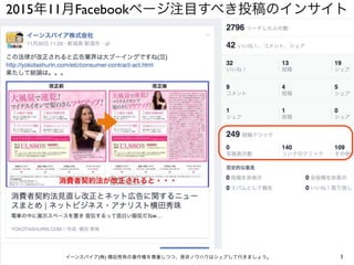 2015年11月Facebookページ注目すべき投稿のインサイト
1イーンスパイア(株) 横田秀珠の著作権を尊重しつつ、是非ノウハウはシェアして行きましょう。
 