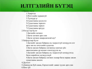 ИЛТГЭЛИЙН БҮТЭЦ
1.Оршил хэсэг
1.Удиртгал
2.Илтгэлийн хураангуй
3.Түлхүүр үг
4.Судалгааны үндэслэл
5.Судалгааны зорилго
6.Судалгааны зорилт
7.Судалгааны аргууд
2.Нэгдүгээр бүлэг
1.Багшийн хөгжил
2.Багш хөгжих арга зам
3.Багш хөгжих шаардлагатай юу?
3.Хоёрдугаар бүлэг
1.Багшийг ажлын байранд нь тасралтгүй хөгжүүлэх нэг
арга зам нь хичээлийн судалгаа
2.Багш ажлын байранд хөгжихөд хамтын үйл
ажиллагааны үр нөлөөг нэмэгдүүлэх нь
3.Багшийг ажлын байранд нь тасралтгүй хөгжүүлэхэд
багш өөрийгөө хөгжүүлэхүй
4.Багш ажлын байранд хөгжих талаар багш нараас авсан
судалгааны анализ
4.Дүгнэлт
5.Дэвшүүлж буй санаа, бэрхшээлийг даван туулах арга зам
6.Ном зүй
 
