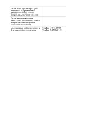 Дата відміни державної реєстрації
припинення підприємницької
діяльності фізичною особою-
підприємцем, підстава її внесення...