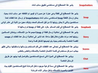 Snapchatters‫يشير‬‫شات‬ ‫سناب‬ ‫تطبيق‬ ‫مستخدمي‬ ‫إلى‬ ‫المصطلح‬ ‫هذا‬
Snap
‫ب‬ ‫شات‬ ‫سناب‬ ‫عبر‬ ‫التقاطه‬ ‫تم‬ ‫فيديو‬ ‫أو‬ ‫صورة‬ ‫عن‬ ‫عبارة‬ ‫وهي‬ ‫لقطة‬ ‫إلى‬ ‫المصطلح‬ ‫هذا‬ ‫يشير‬‫حيث‬
‫اللقطة‬ ‫إرسال‬ ‫يمكن‬Snap‫شات‬ ‫سناب‬ ‫لمستخدمي‬Snapchatters‫لعدة‬ ‫لقطات‬ ‫عدة‬ ‫إرسال‬ ‫أو‬
‫عش‬ ‫إلى‬ ‫ثانية‬ ‫من‬ ‫معين‬ ‫ولوقت‬ ‫المحدد‬ ‫المستلم‬ ‫قبل‬ ‫من‬ ‫إال‬ ‫رؤيتها‬ ‫يمكن‬ ‫ال‬ ‫والتي‬ ‫مستخدمين‬‫ثواني‬ ‫ر‬
Snapback‫المستلم‬ ‫قيام‬ ‫إلى‬ ‫المصطلح‬ ‫هذا‬ ‫يشير‬‫أو‬ ‫لقطة‬ ‫على‬ ‫بالرد‬Snap‫له‬ ‫إرسالها‬ ‫تم‬
Story
‫أو‬ ‫لقطة‬ ‫إرسال‬ ‫إمكانية‬ ‫إلى‬ ‫المصطلح‬ ‫هذا‬ ‫يشير‬Snap‫المستلمين‬ ‫وبإمكان‬ ،‫األصدقاء‬ ‫من‬ ‫لمجموعة‬
‫خالل‬ ‫مفتوح‬ ‫مرات‬ ‫لعدد‬ ‫رؤيتها‬24‫أو‬ ‫لقطات‬ ‫عدة‬ ‫إرسال‬ ‫إمكانية‬ ‫إلى‬ ‫تشير‬ ‫كما‬ ،‫ساعة‬snaps
‫واحدة‬ ‫قصة‬ ‫لتشكل‬ ‫تجميعها‬ ‫يتم‬ ‫بحيث‬ ‫بالمستخدم‬ ‫الخاصة‬ ‫للقصة‬
Scores
‫وال‬ ،‫واستقبالها‬ ‫بإرسالها‬ ‫المستخدم‬ ‫قام‬ ‫التي‬ ‫اللقطات‬ ‫عدد‬ ‫إجمالي‬ ‫إلى‬ ‫المصطلح‬ ‫هذا‬ ‫ويشير‬‫تظهر‬ ‫تي‬
‫بالعكس‬ ‫والعكس‬ ‫باألصدقاء‬ ‫الخاصة‬ ‫االتصال‬ ‫قائمة‬ ‫في‬ ‫مستخدم‬ ‫كل‬ ‫اسم‬ ‫بجانب‬
Chat
‫عن‬ ‫بينهم‬ ‫فيما‬ ‫بالتواصل‬ ‫للمستخدمين‬ ‫تسمح‬ ‫التي‬ ‫الميزة‬ ‫إلى‬ ‫المصطلح‬ ‫هذا‬ ‫ويشير‬‫طريق‬
‫الخاصة‬ ‫الرسائل‬
Here
‫ب‬ ‫القيام‬ ‫للمستخدمين‬ ‫تتيح‬ ‫الدردشة‬ ‫داخل‬ ‫موجود‬ ‫فرعية‬ ‫سمة‬ ‫إلى‬ ‫المصطلح‬ ‫هذا‬ ‫ويشير‬‫بث‬
‫الدردشة‬ ‫أثناء‬ ‫مباشر‬ ‫بشكل‬ ‫لألصدقاء‬ ‫والصوت‬ ‫الفيديو‬
 
