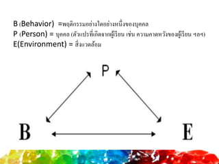 B (Behavior) =พฤติกรรมอย่างใดอย่างหนึ่งของบุคคล
P (Person) = บุคคล (ตัวแปรที่เกิดจากผู้เรียน เช่น ความคาดหวังของผู้เรียน ฯลฯ)
E(Environment) = สิ่งแวดล้อม
 
