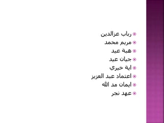 ‫عزالدين‬ ‫رباب‬
‫محمد‬ ‫مريم‬
‫عيد‬ ‫هبة‬
‫جيان‬‫عيد‬
‫خيري‬ ‫اية‬
‫العزيز‬ ‫عبد‬ ‫اعتماد‬
‫هللا‬ ‫مد‬ ‫ايمان‬
‫نجر‬ ‫عهد‬
 