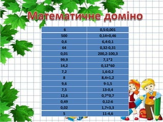 6 0,5:0,001
500 0,14+0,46
0,6 6,4:0,1
64 0,32-0,31
0,01 200,2-100,3
99,9 7,1*2
14,2 0,12*60
7,2 1,6:0,2
8 8,4+1,2
9,6 9-1,5
7,5 13-0,4
12,6 0,7*0,7
0,49 0,12:6
0,02 1,7+3,3
5 11-4,6
 