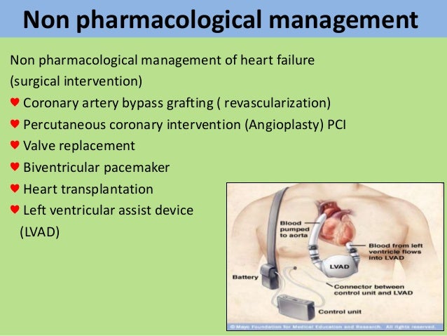 Congestive Heart Failure