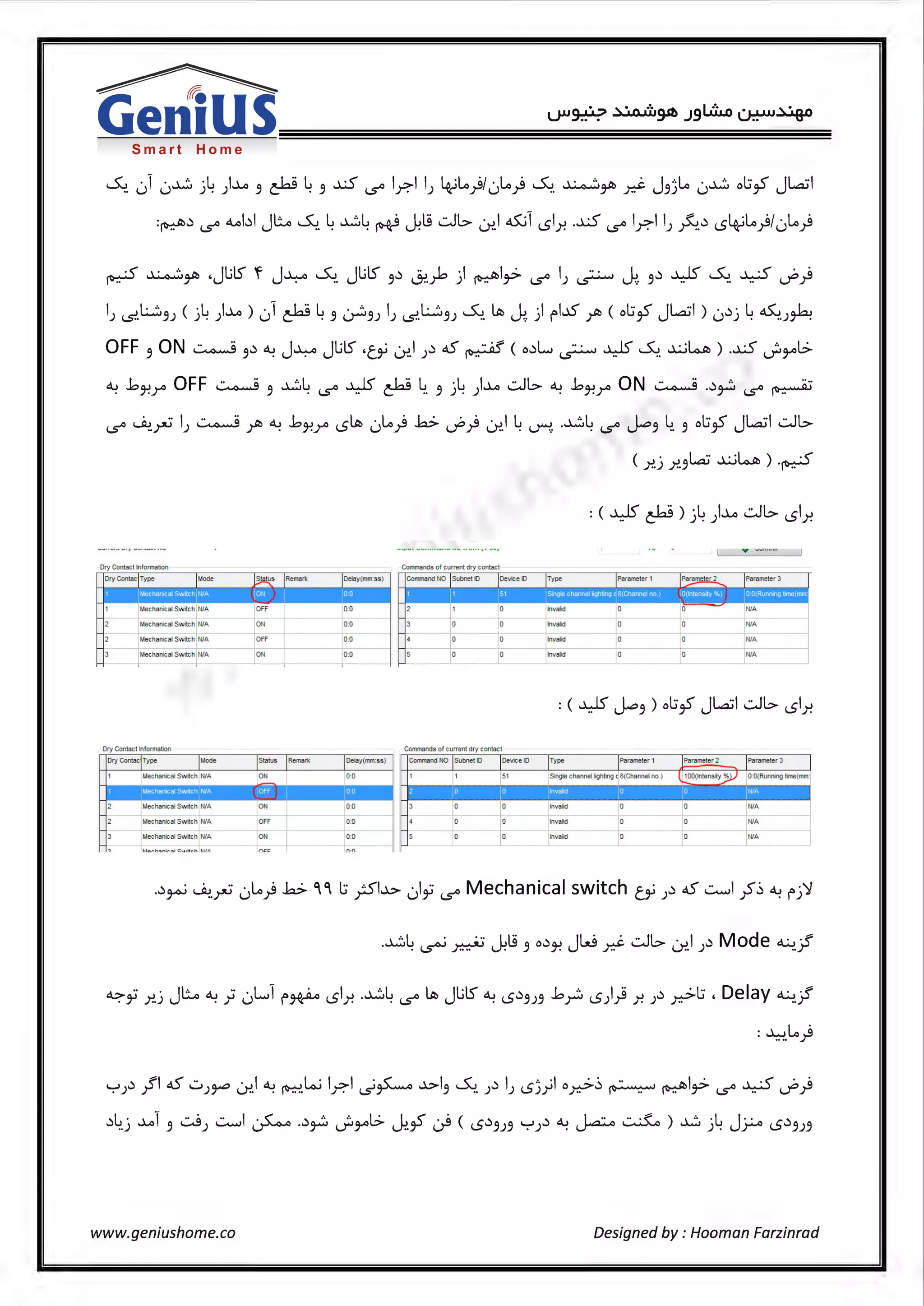Smart Home
~- 1) 0..L::, ;4 )-M 3 cW 4 3 .xS 15° Ir.I IJ ~Lo}I0lo} ~- ~~ y.:i:. J3;Lo 0..L::, ol:i~ Jla:il
:~~ 15° a..obl Jl.o ~- 4 ..L::,4 ~ ~~ .:.Jl> ~I ~1 -sl.r. ..6 15° Ir.I IJ ~-~ -s~Lo}I0Lo}
- .(" ~,,,_et, .JlilS 'f J~ s..., JlilS ~ ·· '- ·I ~lo.> I ·· · 1. ~ ..i..JS s..., ~ · .ii~ :r- · 3 r..Y-.J"""" ) 1v-:.-- T 15° ) ~ LJ':'.. 3 ..y:>T
IJ ~U3J ( )4 )-M) 01 cW 4 3 ~3J IJ -s..U3J ~- ~ -Y..) ~l..D ~ ( ol:i~ Jla:il) 0~) 4 ~)~
OFF ON ~ ~ "-' J~ JlilS ,c ,,_; . l ~ aS ~ ."'. ~f ( o~L.. ... ..i..JS s.._, ....l...:,j~) •.6 ... l..:>3 3 . . L.T I..)"!. ) ri-::---- ~ .. .. I...)'"'3-"
~ .b~r OFF ~ 3 ..L::,4 15° ¥ cW 4. 3 )4 )-M .:.Jl> ~ .b~r ON ~ -~~ 15° ~
15° ~rJ IJ ~ yt1o ~ .b~r -sltb 0lo} ..b- J>} 0-!.14 ~- ...L::,4 15° ~3 4. 3 ol:i~ Jla:il .:.Jl>
( . Li; ....l...:,j~ ) . •("
)"!.) )"!.3 -~
:( ¥ chl ))4 )-M .:.Jl> -sl.r.
·- I
.,,, .............. I
Dry Contact Information Commands of current dry contact
~O<y-Con-tac~Type--~.....- . --~~S -tu•-~l lRe-rnarl<-~Deta-y(mm-:s~s) Command NO ISubnetlD OeviceD
Qu!!::=::Jllillf!~=:J~~~·~)OHt====l~~·==:::::l IP ~
1 ~hanical SwitchjNJA OFF L 0:0 2 j1 0
2 Mechanical Switch NIA ON 0:0 3 0 0
IType ]Parameter 1 p~ IParameter 3
, , .
' '
t-'"' 0 0 NIA
Owo>J 0 0 NIA
-
2 Mechanical Switch NIA Off 0:0 Invalid 0 0 NIA
Mechanical Switch NIA 0:0 ..v,., 0 0 NIA
-
: ( ..i..JS I - ) ol:i·(" Jla:il .:.Jl> I.. l.)""""'3 'T' l5 )"!
Dry Cootact klformatioo Commaods of current dry contact
DryCootac Type Mode IStatus IRemarll: Oelay(nvn:ss) Conmand NO ISubnet D DeviceD IType !Parameter 1 P.arameter 1 1Parameter3
1 Mechanical Switch NIA ON 0:0 1 1 51 Shgle ctarmel ighling c 8(Chanoet no.) l200(0>ten""'_;:l} O:O(Running time(rrm:
M
·-· '' !J llll Ill
·~
llll llll Im
2 Mecharkal Switch NIA
t N
0:0 3 0 0 " vai d 0 0 NIA
I
2 Mechanical Switch t<UA OFF 0:0
• 0 0 ..Vaid 0 0 NIA
3 Mechanical Switch NIA ON 0:0 5 0 0 ..Vaid 0 0 NIA
' u.....h,.....,..,,. c;:,.,;i,.n "''"' ~' nn
~~ .r..) Jl.o ~ _; 0L..I f~ -sl.r. ...L::,4 15° ltb JlilS ~ -s~3)3 .b~ -s)} .r. J~ r.:>l:i , Delay ~."}
: ~lo}
'-:-'J~ .;fl aS .:.J~ ~l °'-! ~.ki Ir.I~~ ~13 ~- J~ IJ -s)}I or.:>::,~ ~I~ 15° 0 J>}
~~.)-Ml .9 c..SJ ..:.......,I ~ -~~ Ji~l..:> ~.~ uS ( l5~3J3 '-:-'J~ ~ J..a::..o ~) ..L::, ;4 J? l5~3J3
www.geniushome.co Designed by : Hooman Farzinrad
 