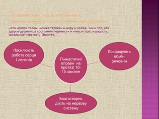 «Кто крепок телом, может терпеть и жару и холод. Так и тот, кто
здоров душевно,в состоянии перенести и гнев,и горе, и радость,
остальные чувства». Эпиктет.
Гімнастичні
вправи на
протязі 10-
15 хвилин
Покращують
обмін
речовин
Посилюють
роботу серця
і легенів
Благотворно
діють на нервову
систему
 