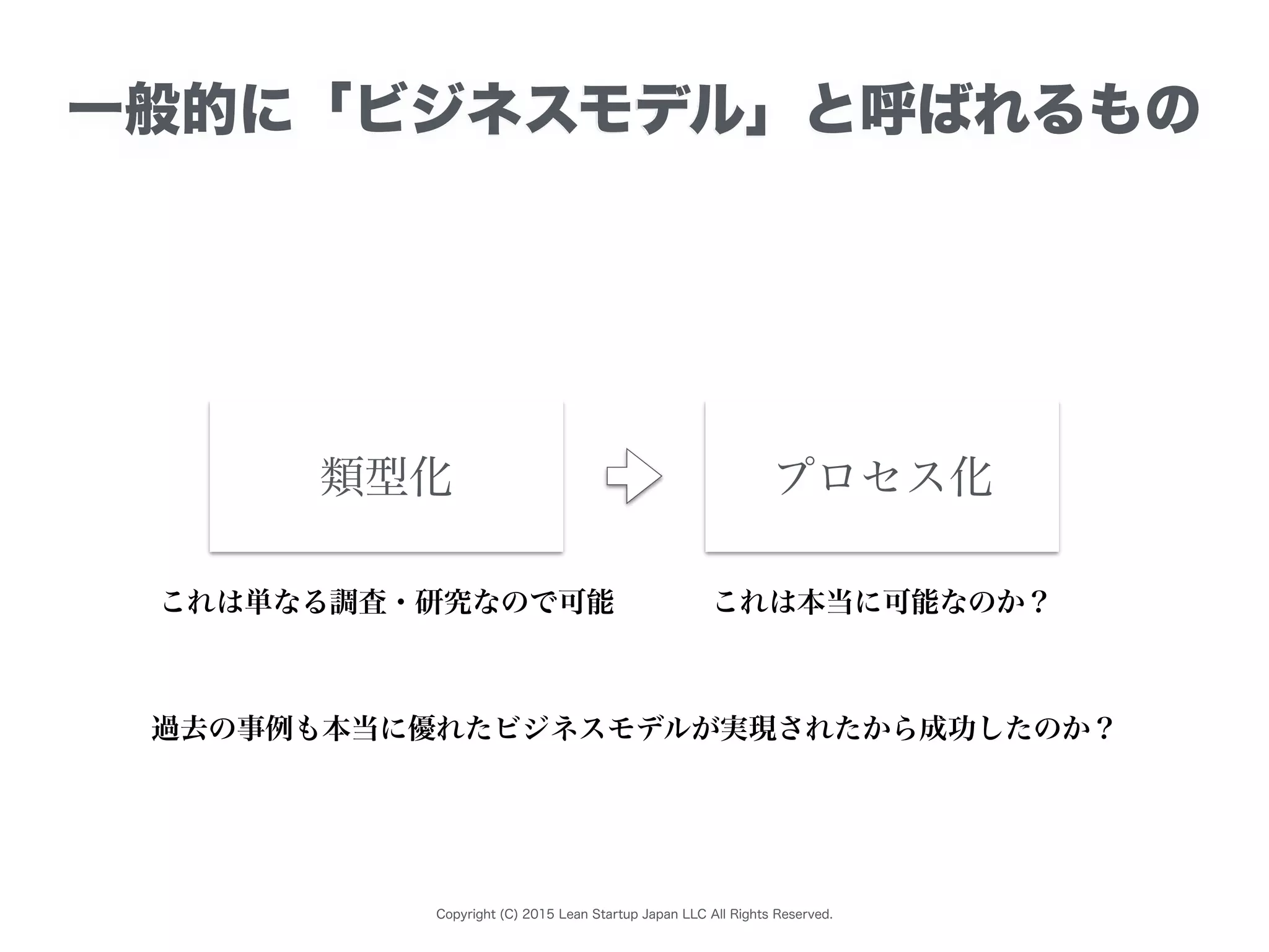 Copyright (C) 2015 Lean Startup Japan LLC All Rights Reserved.
一般的に「ビジネスモデル」と呼ばれるもの
プロセス化類型化
これは単なる調査・研究なので可能 これは本当に可能なのか？
過去の事例も本当に優れたビジネスモデルが実現されたから成功したのか？
 