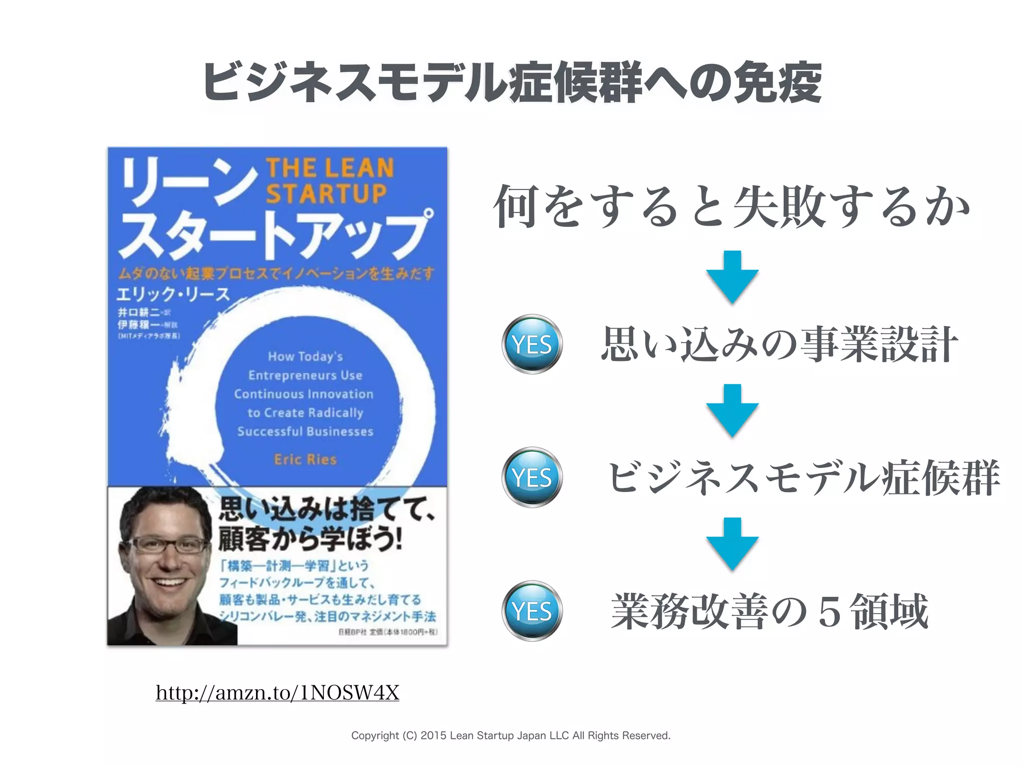 Copyright (C) 2015 Lean Startup Japan LLC All Rights Reserved.
ビジネスモデル症候群への免疫
思い込みの事業設計
http://amzn.to/1NOSW4X
何をすると失敗するか
ビジネスモデル症候群
業務改善の５領域
 