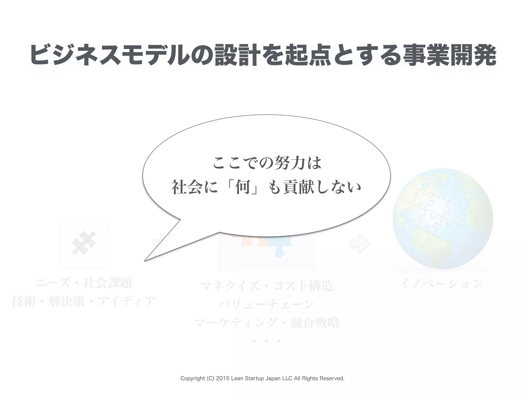 Copyright (C) 2015 Lean Startup Japan LLC All Rights Reserved.
ビジネスモデルの設計を起点とする事業開発
ニーズ・社会課題
技術・解決策・アイディア
マネタイズ・コスト構造
バリューチェーン
マーケティング・競合戦略
・・・
イノベーション
ここでの努力は
社会に「何」も貢献しない
 