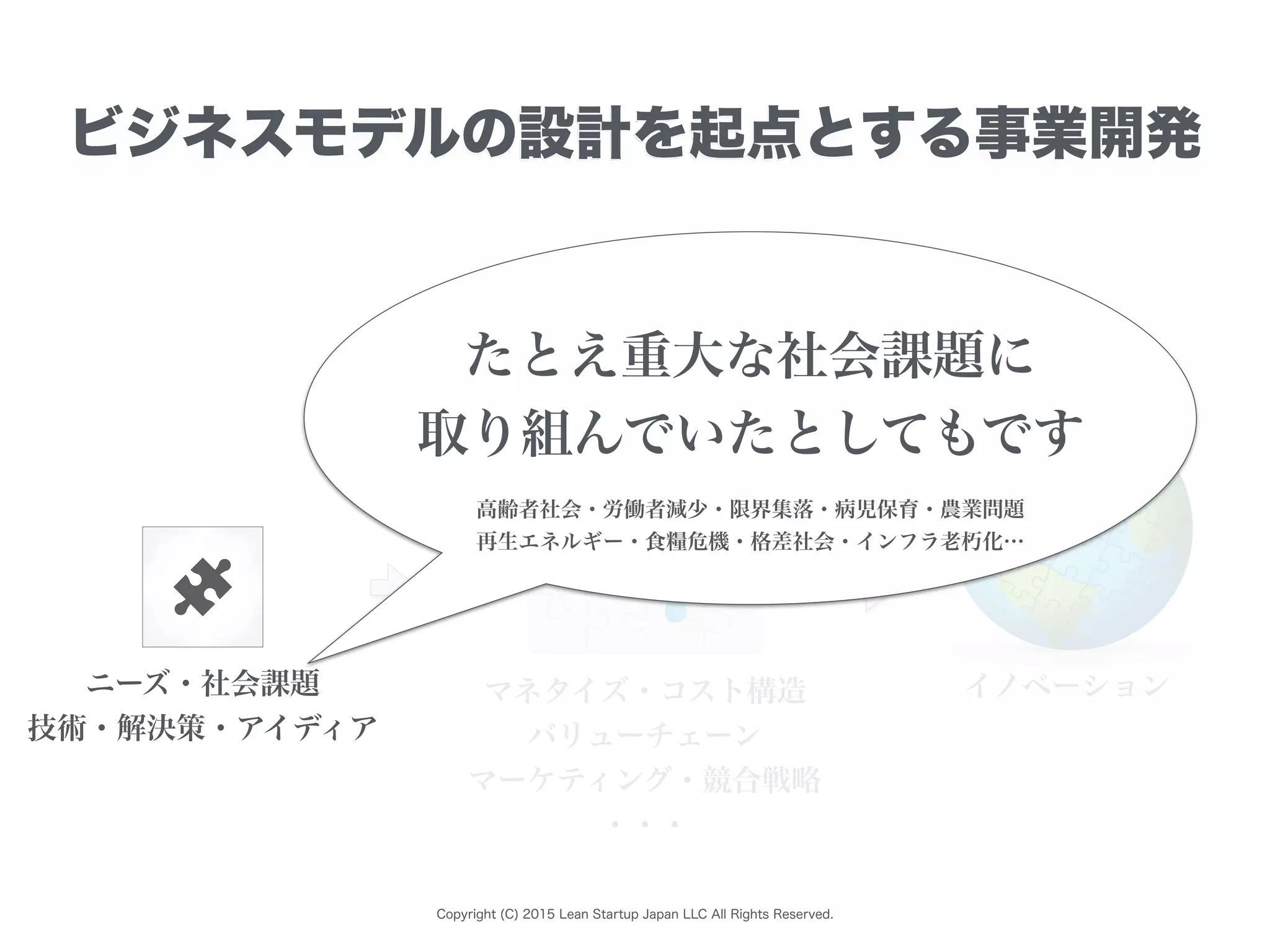 Copyright (C) 2015 Lean Startup Japan LLC All Rights Reserved.
ビジネスモデルの設計を起点とする事業開発
ニーズ・社会課題
技術・解決策・アイディア
マネタイズ・コスト構造
バリューチェーン
マーケティング・競合戦略
・・・
イノベーション
たとえ重大な社会課題に
取り組んでいたとしてもです
高齢者社会・労働者減少・限界集落・病児保育・農業問題
再生エネルギー・食糧危機・格差社会・インフラ老朽化…
 