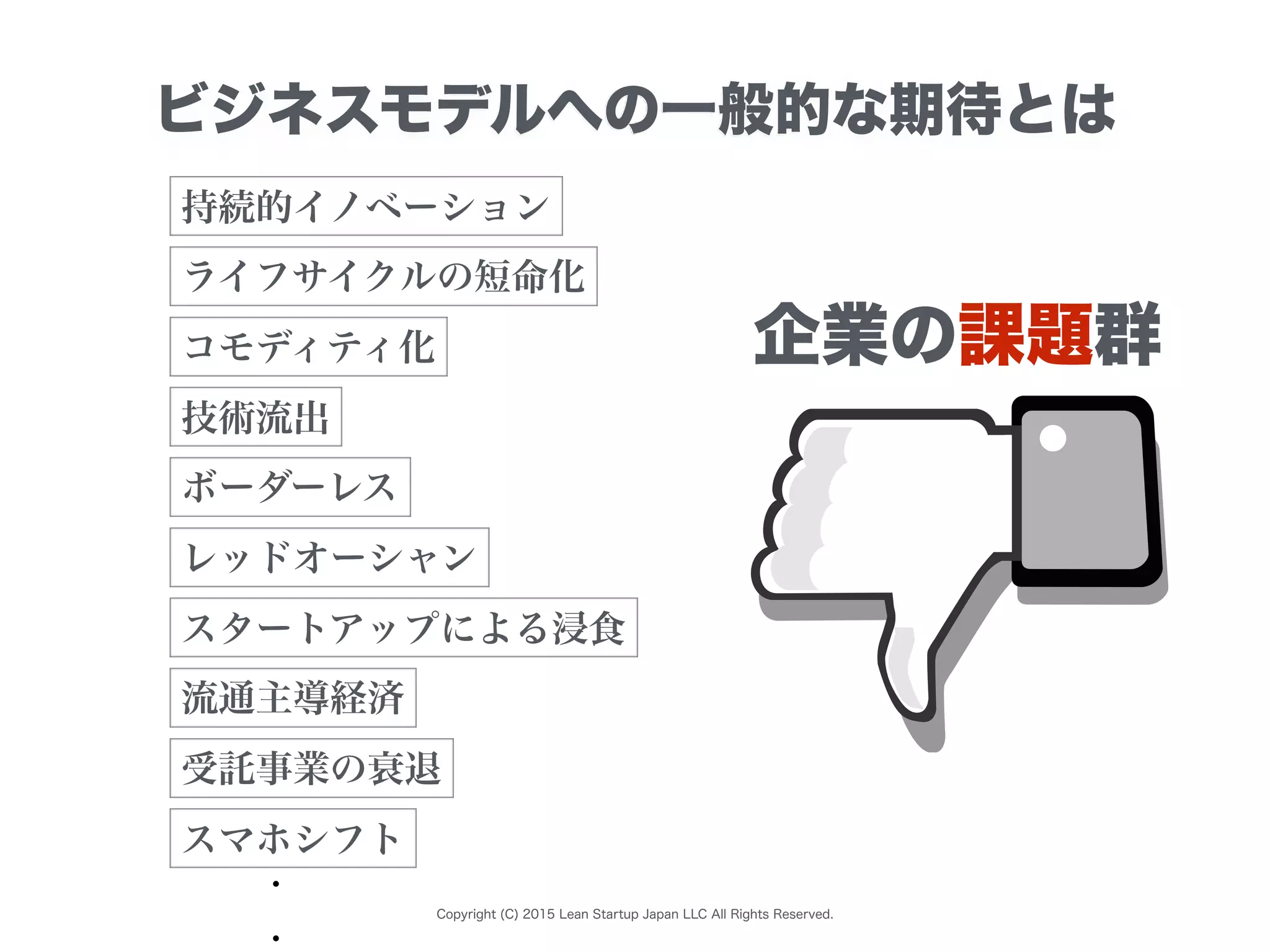 Copyright (C) 2015 Lean Startup Japan LLC All Rights Reserved.
ビジネスモデルへの一般的な期待とは
持続的イノベーション
レッドオーシャン
コモディティ化
流通主導経済
ライフサイクルの短命化
ボーダーレス
技術流出
スタートアップによる浸食
スマホシフト
受託事業の衰退
企業の課題群
・
・
 