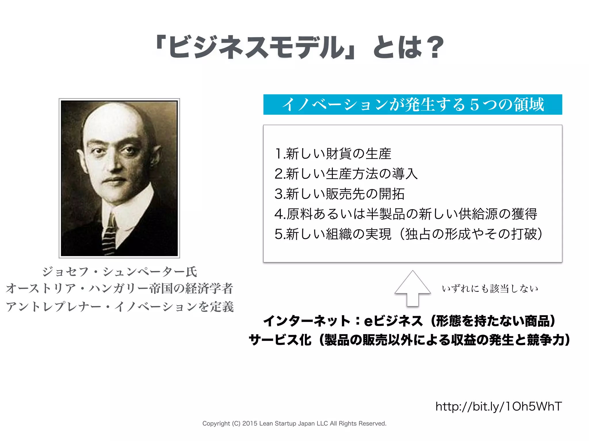Copyright (C) 2015 Lean Startup Japan LLC All Rights Reserved.
「ビジネスモデル」とは？
イノベーションが発生する５つの領域
ジョセフ・シュンペーター氏
オーストリア・ハンガリー帝国の経済学者
アントレプレナー・イノベーションを定義
1.新しい財貨の生産
2.新しい生産方法の導入
3.新しい販売先の開拓
4.原料あるいは半製品の新しい供給源の獲得
5.新しい組織の実現（独占の形成やその打破）
http://bit.ly/1Oh5WhT
インターネット：eビジネス（形態を持たない商品）
サービス化（製品の販売以外による収益の発生と競争力）
いずれにも該当しない
 