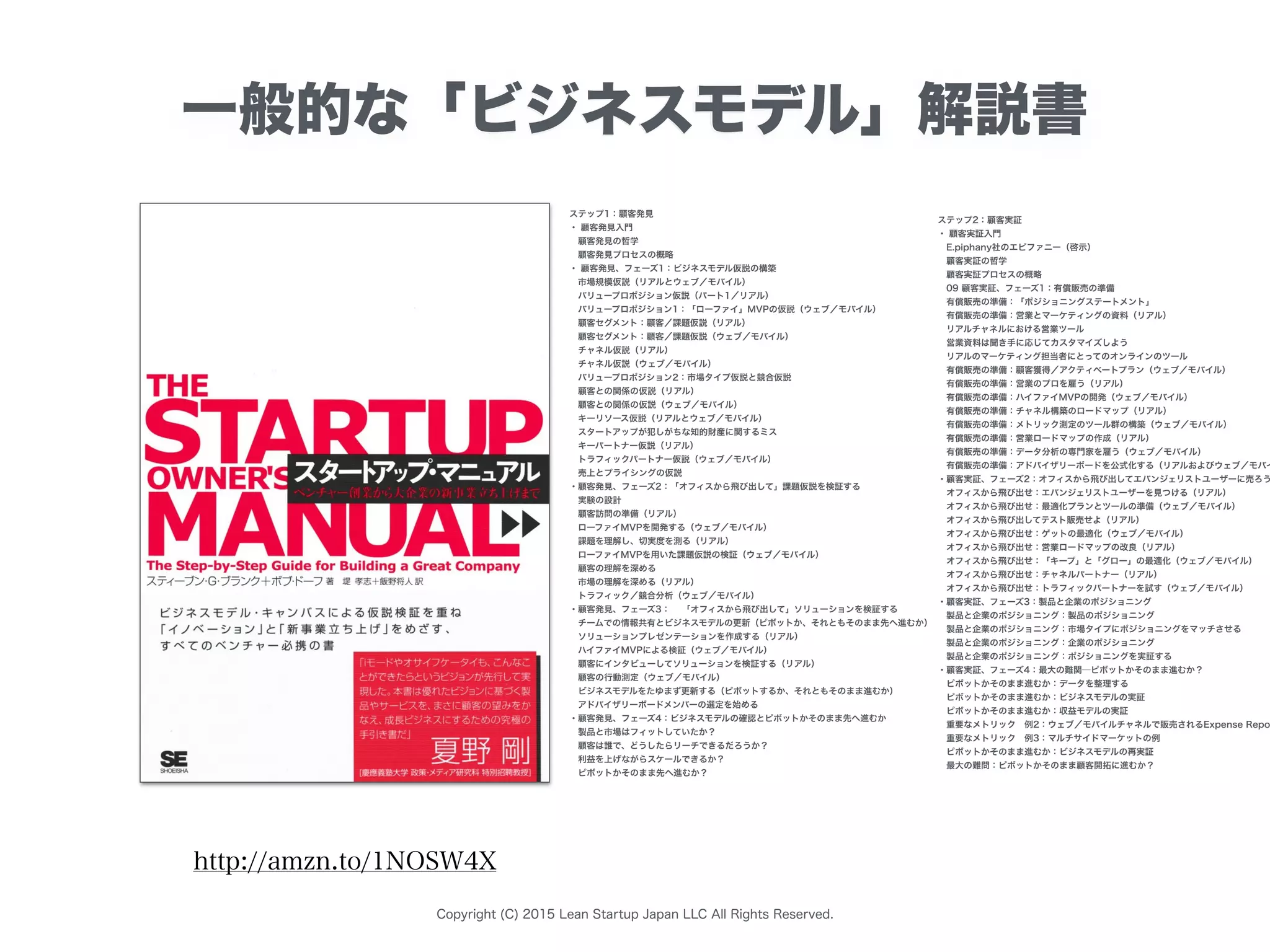 Copyright (C) 2015 Lean Startup Japan LLC All Rights Reserved.
一般的な「ビジネスモデル」解説書
ステップ1：顧客発見
・ 顧客発見入門
 顧客発見の哲学
 顧客発見プロセスの概略
・ 顧客発見、フェーズ1：ビジネスモデル仮説の構築
 市場規模仮説（リアルとウェブ／モバイル）
 バリュープロポジション仮説（パート1／リアル）
 バリュープロポジション1：「ローファイ」MVPの仮説（ウェブ／モバイル）
 顧客セグメント：顧客／課題仮説（リアル）
 顧客セグメント：顧客／課題仮説（ウェブ／モバイル）
 チャネル仮説（リアル）
 チャネル仮説（ウェブ／モバイル）
 バリュープロポジション2：市場タイプ仮説と競合仮説
 顧客との関係の仮説（リアル）
 顧客との関係の仮説（ウェブ／モバイル）
 キーリソース仮説（リアルとウェブ／モバイル）
 スタートアップが犯しがちな知的財産に関するミス
 キーパートナー仮説（リアル）
 トラフィックパートナー仮説（ウェブ／モバイル）
 売上とプライシングの仮説
・顧客発見、フェーズ2：「オフィスから飛び出して」課題仮説を検証する
 実験の設計
 顧客訪問の準備（リアル）
 ローファイMVPを開発する（ウェブ／モバイル）
 課題を理解し、切実度を測る（リアル）
 ローファイMVPを用いた課題仮説の検証（ウェブ／モバイル）
 顧客の理解を深める
 市場の理解を深める（リアル）
 トラフィック／競合分析（ウェブ／モバイル）
・顧客発見、フェーズ3：  「オフィスから飛び出して」ソリューションを検証する
 チームでの情報共有とビジネスモデルの更新（ピボットか、それともそのまま先へ進むか）
 ソリューションプレゼンテーションを作成する（リアル）
 ハイファイMVPによる検証（ウェブ／モバイル）
 顧客にインタビューしてソリューションを検証する（リアル）
 顧客の行動測定（ウェブ／モバイル）
 ビジネスモデルをたゆまず更新する（ピボットするか、それともそのまま進むか）
 アドバイザリーボードメンバーの選定を始める
・顧客発見、フェーズ4：ビジネスモデルの確認とピボットかそのまま先へ進むか
 製品と市場はフィットしていたか？
 顧客は誰で、どうしたらリーチできるだろうか？
 利益を上げながらスケールできるか？
 ピボットかそのまま先へ進むか？
http://amzn.to/1NOSW4X
ステップ2：顧客実証
・ 顧客実証入門
 E.piphany社のエピファニー（啓示）
 顧客実証の哲学
 顧客実証プロセスの概略
 09 顧客実証、フェーズ1：有償販売の準備
 有償販売の準備：「ポジショニングステートメント」
 有償販売の準備：営業とマーケティングの資料（リアル）
 リアルチャネルにおける営業ツール
 営業資料は聞き手に応じてカスタマイズしよう
 リアルのマーケティング担当者にとってのオンラインのツール
 有償販売の準備：顧客獲得／アクティベートプラン（ウェブ／モバイル）
 有償販売の準備：営業のプロを雇う（リアル）
 有償販売の準備：ハイファイMVPの開発（ウェブ／モバイル）
 有償販売の準備：チャネル構築のロードマップ（リアル）
 有償販売の準備：メトリック測定のツール群の構築（ウェブ／モバイル）
 有償販売の準備：営業ロードマップの作成（リアル）
 有償販売の準備：データ分析の専門家を雇う（ウェブ／モバイル）
 有償販売の準備：アドバイザリーボードを公式化する（リアルおよびウェブ／モバイ
・顧客実証、フェーズ2：オフィスから飛び出してエバンジェリストユーザーに売ろう
 オフィスから飛び出せ：エバンジェリストユーザーを見つける（リアル）
 オフィスから飛び出せ：最適化プランとツールの準備（ウェブ／モバイル）
 オフィスから飛び出してテスト販売せよ（リアル）
 オフィスから飛び出せ：ゲットの最適化（ウェブ／モバイル）
 オフィスから飛び出せ：営業ロードマップの改良（リアル）
 オフィスから飛び出せ：「キープ」と「グロー」の最適化（ウェブ／モバイル）
 オフィスから飛び出せ：チャネルパートナー（リアル）
 オフィスから飛び出せ：トラフィックパートナーを試す（ウェブ／モバイル）
・顧客実証、フェーズ3：製品と企業のポジショニング
 製品と企業のポジショニング：製品のポジショニング
 製品と企業のポジショニング：市場タイプにポジショニングをマッチさせる
 製品と企業のポジショニング：企業のポジショニング
 製品と企業のポジショニング：ポジショニングを実証する
・顧客実証、フェーズ4：最大の難関─ピボットかそのまま進むか？
 ピボットかそのまま進むか：データを整理する
 ピボットかそのまま進むか：ビジネスモデルの実証
 ピボットかそのまま進むか：収益モデルの実証
 重要なメトリック 例2：ウェブ／モバイルチャネルで販売されるExpense Repo
 重要なメトリック 例3：マルチサイドマーケットの例
 ピボットかそのまま進むか：ビジネスモデルの再実証
 最大の難問：ピボットかそのまま顧客開拓に進むか？
 