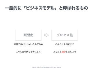 Copyright (C) 2015 Lean Startup Japan LLC All Rights Reserved.
一般的に「ビジネスモデル」と呼ばれるもの
プロセス化類型化
実現できたヒトがいるんだから あなたにも出来ます
こうした...
