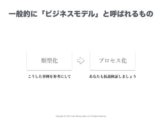 Copyright (C) 2015 Lean Startup Japan LLC All Rights Reserved.
一般的に「ビジネスモデル」と呼ばれるもの
プロセス化類型化
こうした事例を参考にして あなたも仮説検証しましょう
 
