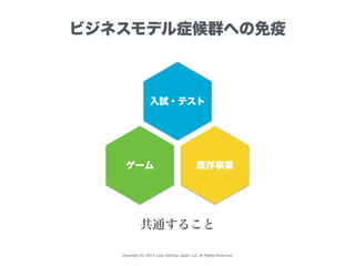 Copyright (C) 2015 Lean Startup Japan LLC All Rights Reserved.
ビジネスモデル症候群への免疫
入試・テスト
ゲーム 既存事業
共通すること
 