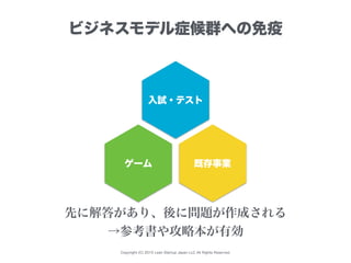 Copyright (C) 2015 Lean Startup Japan LLC All Rights Reserved.
ビジネスモデル症候群への免疫
入試・テスト
ゲーム 既存事業
先に解答があり、後に問題が作成される
→参考書や攻略本が...