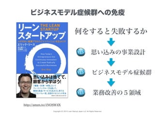 Copyright (C) 2015 Lean Startup Japan LLC All Rights Reserved.
ビジネスモデル症候群への免疫
思い込みの事業設計
http://amzn.to/1NOSW4X
何をすると失敗するか
ビジネスモデル症候群
業務改善の５領域
 