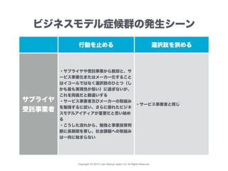Copyright (C) 2015 Lean Startup Japan LLC All Rights Reserved.
行動を止める 選択肢を狭める
サプライヤ
受託事業者
・サプライヤや受託事業から脱却と、サ
ービス事業化またはメーカー...