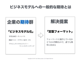 Copyright (C) 2015 Lean Startup Japan LLC All Rights Reserved.
ビジネスモデルへの一般的な期待とは
企業の期待群企業の期待群
「ビジネスモデル化」
事業計画書→キャンバス
機能リスト→デザイン思考・UX
プロジェクトマネジメント→
       リーンスタートアップ
解決提案
「定型フォーマット」
フォーマットに適合しているか
どうかの判断なので、誰でも簡
単に出来る
 